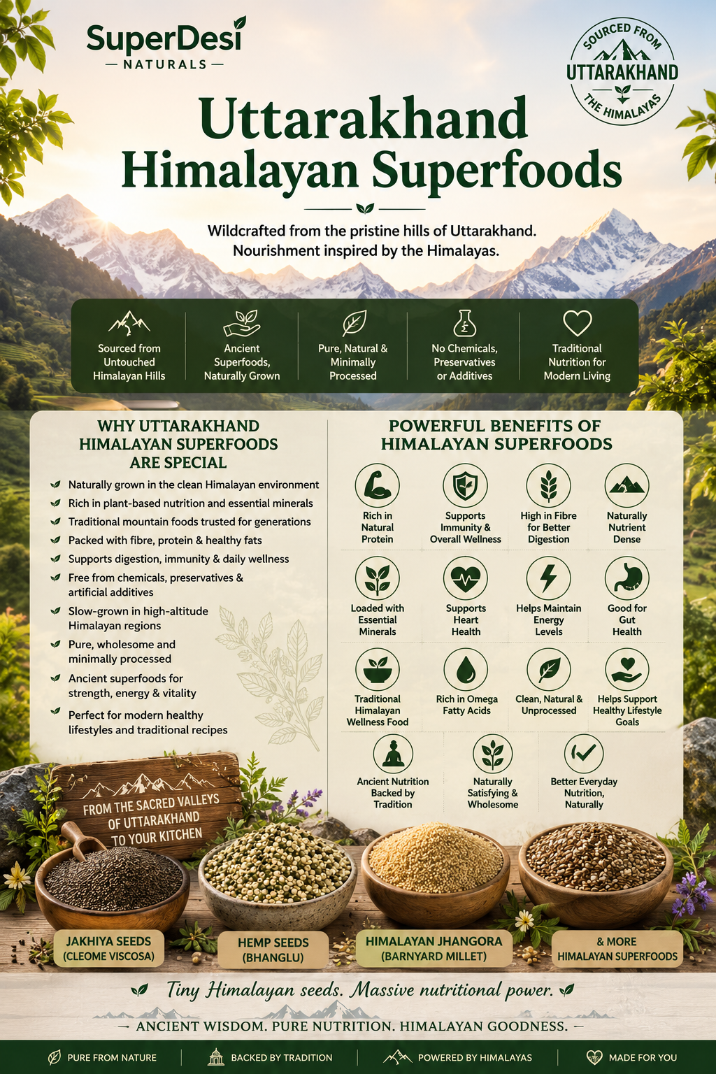 Himalayan Barnyard Millet (Jhangora) – Superfood (500g) - Image 2